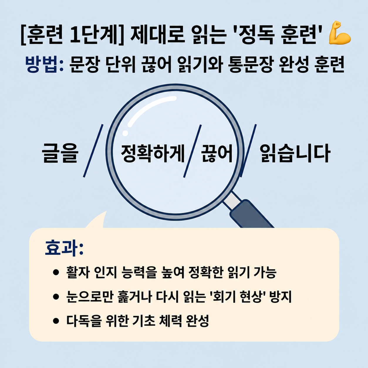 훈련 1단계 정독 훈련